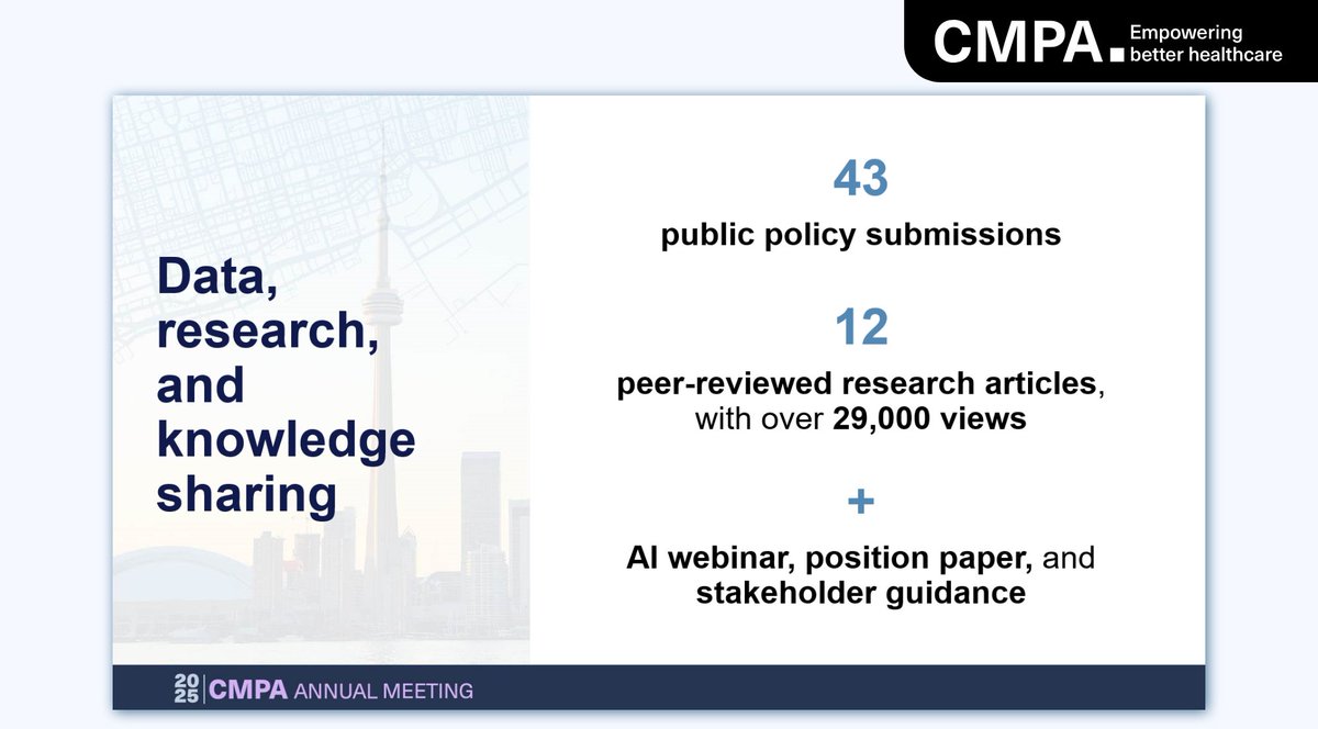 CMPAmembers's tweet photo. We have the largest collection of physician-based medico-legal data in the world.

Share, data, research and insights to help members support patient safety. #CMPAResearch #CMPA25 https://t.co/WiDHl3TVIg