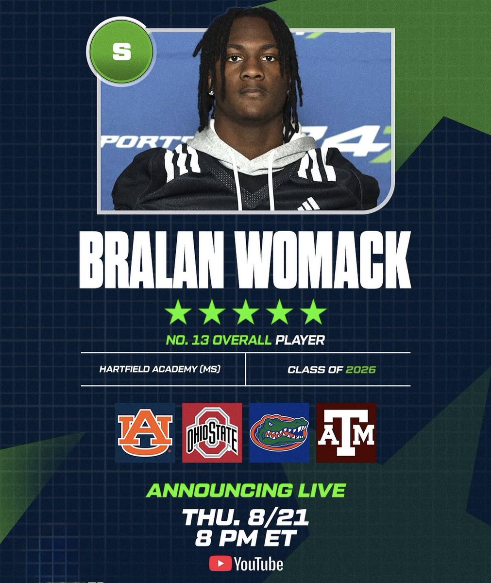 Tom Loy (@tomloy247) on Twitter photo Wheels up ๐ซ
๐Flowood, Mississippi
๐ค <a href="/B_Mack02/">Bralan Womack</a>
Big commitment on deck for five-star safety Bralan Womack this Thursday LIVE on the <a href="/CBSSportsCFB/">CBS Sports College Football ๐</a> YouTube Channel.
๐ To Watch: m.youtube.com/watch?v=59ulUcโฆ
<a href="/247Sports/">247Sports</a> Wheels up ๐ซ
๐Flowood, Mississippi
๐ค <a href="/B_Mack02/">Bralan Womack</a>
Big commitment on deck for five-star safety Bralan Womack this Thursday LIVE on the <a href="/CBSSportsCFB/">CBS Sports College Football ๐</a> YouTube Channel.
๐ To Watch: m.youtube.com/watch?v=59ulUcโฆ
<a href="/247Sports/">247Sports</a>