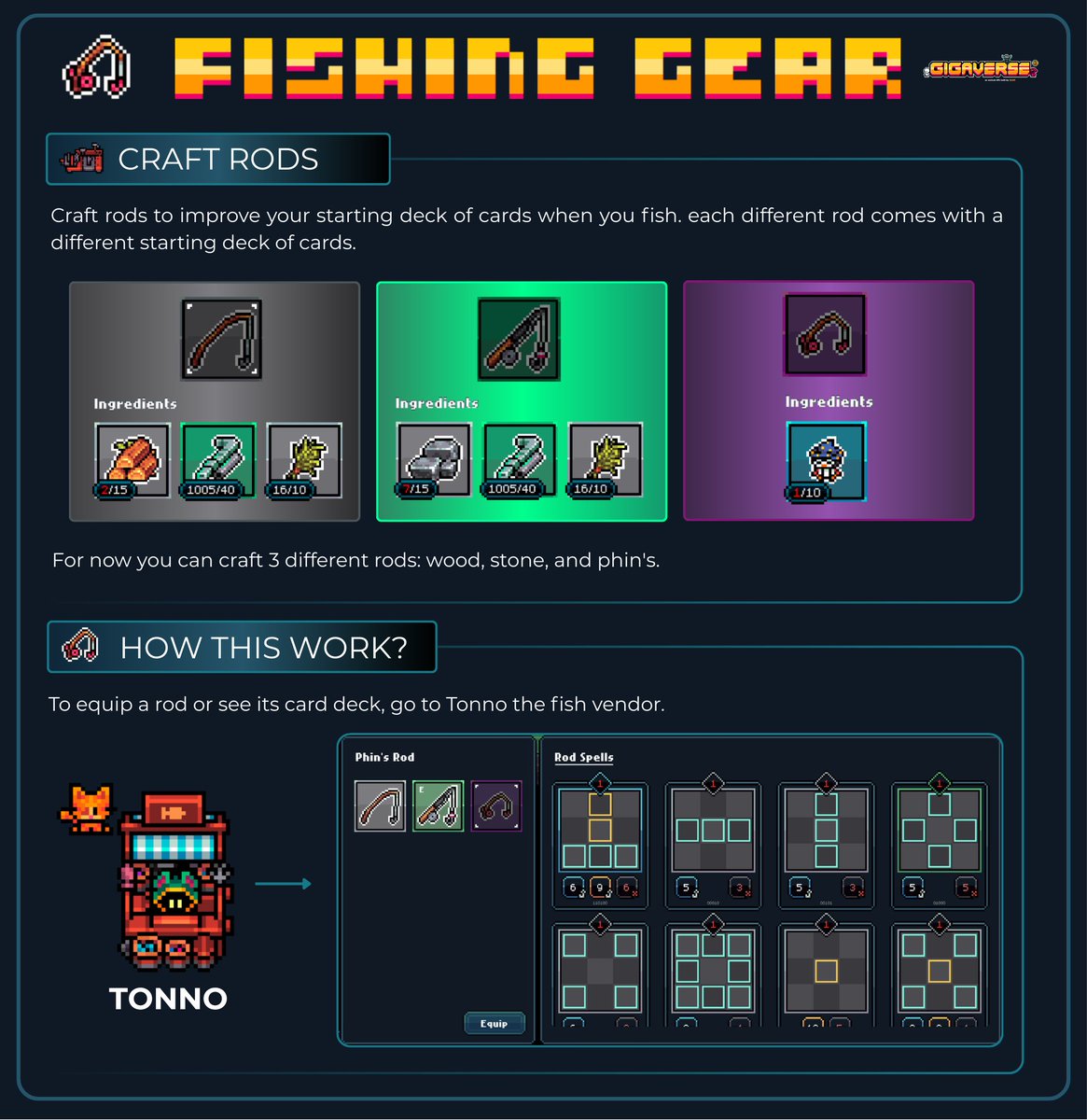 FISHING GEAR - <a href="/playgigaverse/">gigaverse | crypto RPG</a> 

 Fishing is getting even more exciting 🎣!

→ Now you can craft rods with different rarities, which will give you better Spell cards.

→ This will have a huge impact on the upcoming fishing competitions!

Check 👇