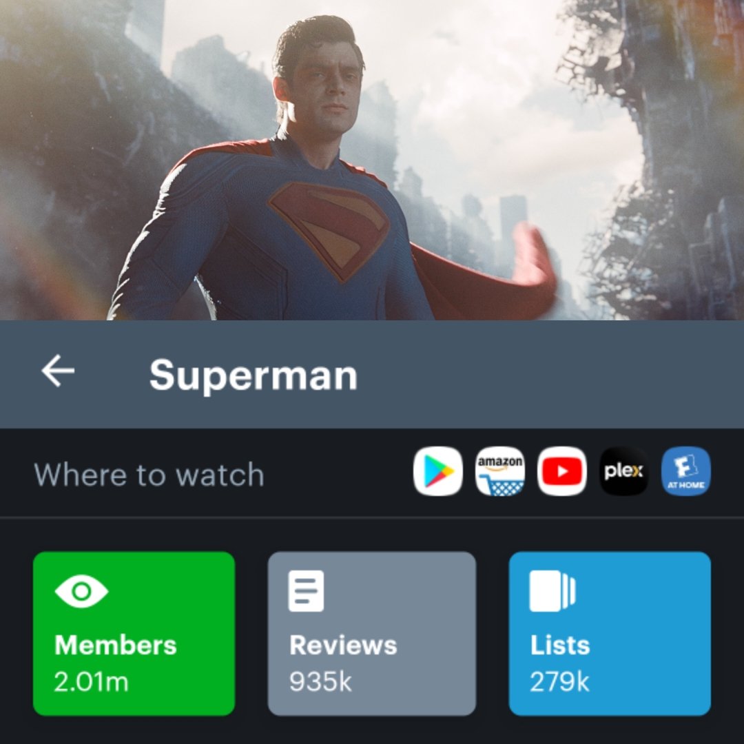 .<a href="/letterboxd/">Letterboxd</a> wake up and release the 2M viewers video already!