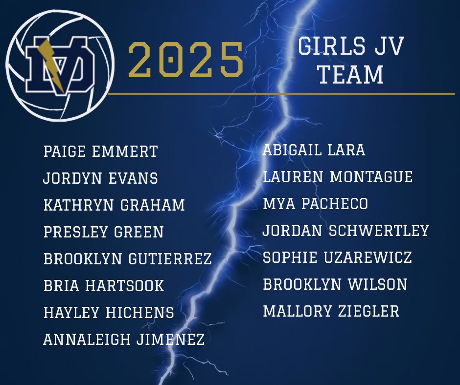 VistaDesert's tweet photo. 2025 DV Volleyball Rosters are HERE!!👊🏽💙⚡️🏐
#competelikeachampion #playlikeachampion #excellencethroughperformance💙🏐👏🏽 https://t.co/ZAEfRq3lKf