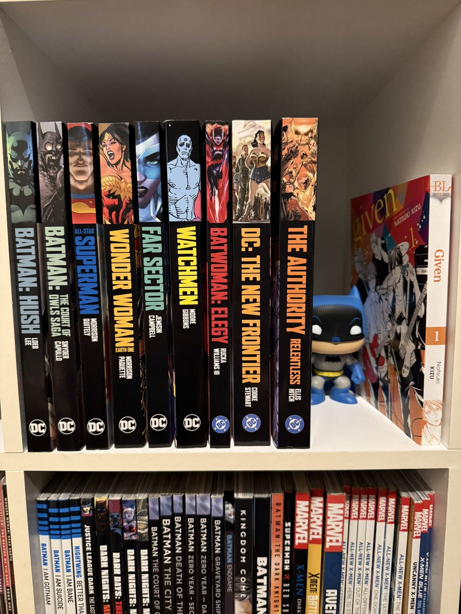 compact collection lookin sexy so far