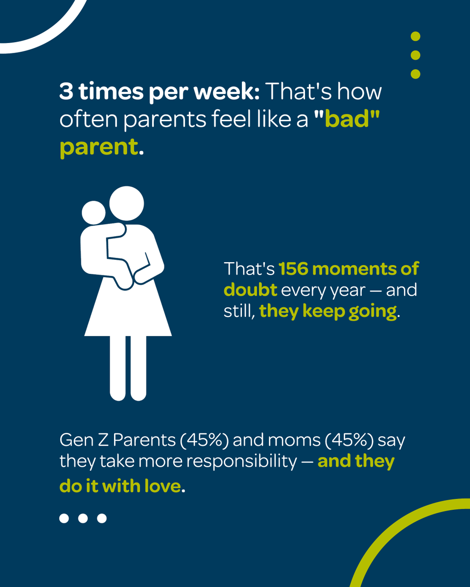 Parenting isn’t about perfection. It’s about love, effort, and showing up, even on the messy days. At Celebree, we see you. And we’re here to remind you that you’re doing better than you think.

We’re not just here for the kids. We’re here for you, too. 💚