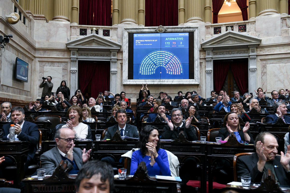 DiputadosAR's tweet photo. @vilma_ripoll @rlopezmurphy @OLlancafilo @CarlaCarrizoAR @NataliaSarapura @Stolbizer @martinmaquieyra @LicDanielArroyo @Turios Con 172 votos afirmativos, 73 negativos y 2 abstenciones, se aprobó la insistencia sobre el proyecto de ley que declara la emergencia en discapacidad. https://t.co/o4M8goVP5K