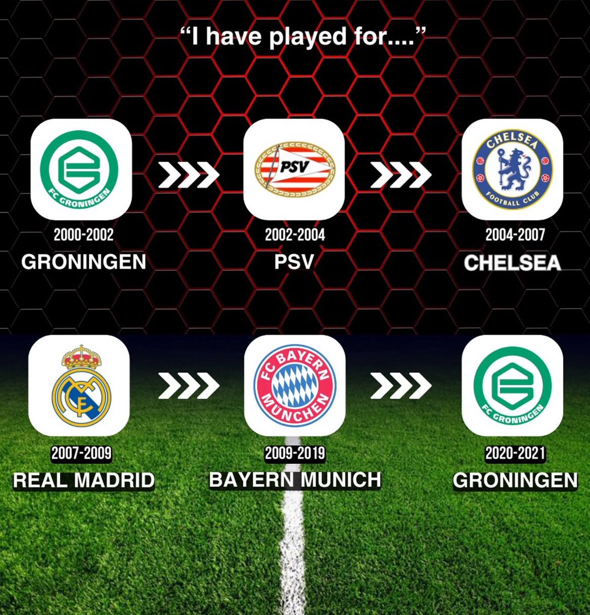 FOOTBALL KNOWLEDGE TEST

Guess the player
Level: INSANE