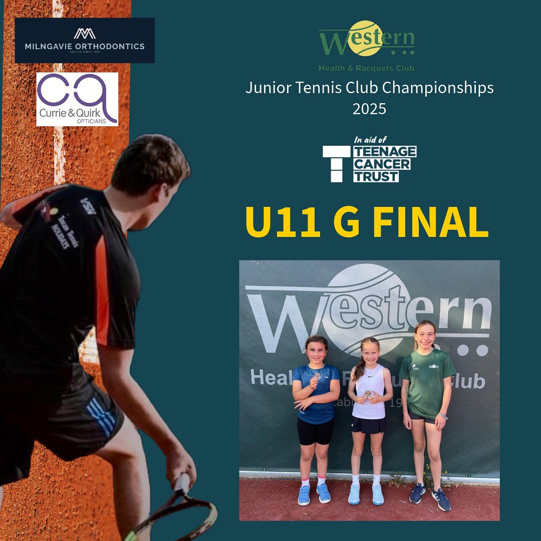 Well done to our amazing players in the U11 Girls final tonight.
The winner was Lucy with Nina  second and Emma third. 
Great play all round!

#enjoymenteffortrespect 
#wearewesterntennis 
#wearewesternfamily