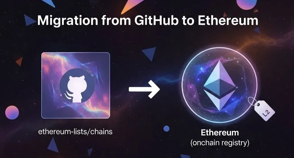 Wonderland tweet media