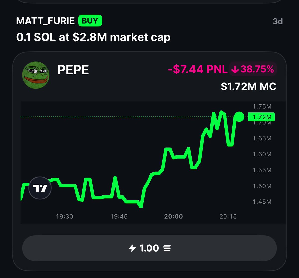 BREAKING NEWS: The <a href="/Matt_Furie/">𝓜𝓪𝓽𝓽 𝓕𝓾𝓻𝓲𝓮</a> page on <a href="/BagsApp/">BAGS</a> now OFFICIALLY is tied to his X. 

If real, Matt has PURCHASED $PEPE multiple times? 

Can anyone confirm if this is genuine? <a href="/finnbags/">FINN</a> <a href="/StuuBags/">Stuu</a>