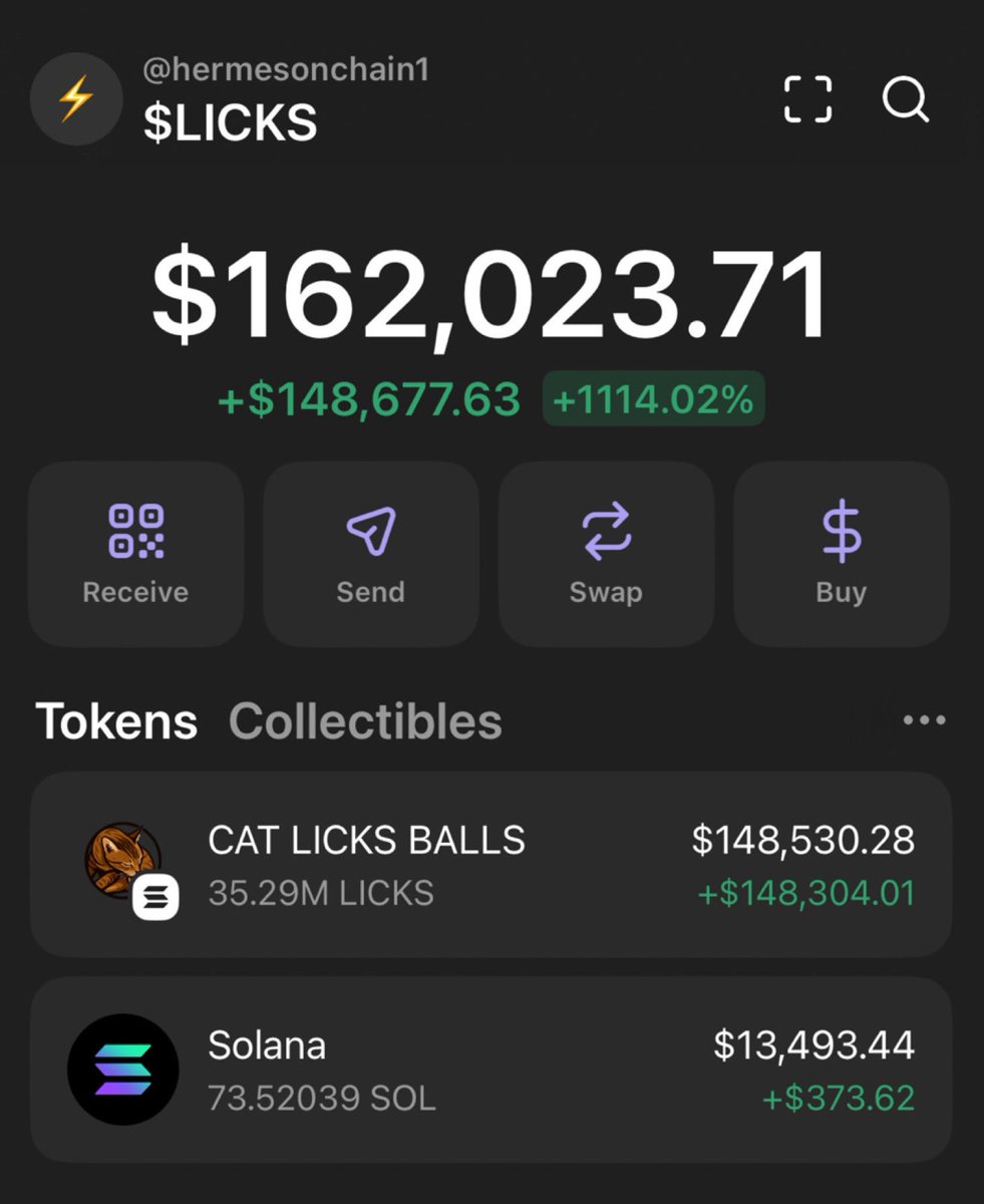 onchainhermes's tweet photo. Dropped 7 SOL into $LICKS just 9 hours back… now sitting at +162k 👀
Moves like this don’t come often. ⚡️

The key is knowing where to position before the crowd catches on.
That’s exactly what we do inside the alpha circle. 🚀 https://t.co/YxLvPAHaNP