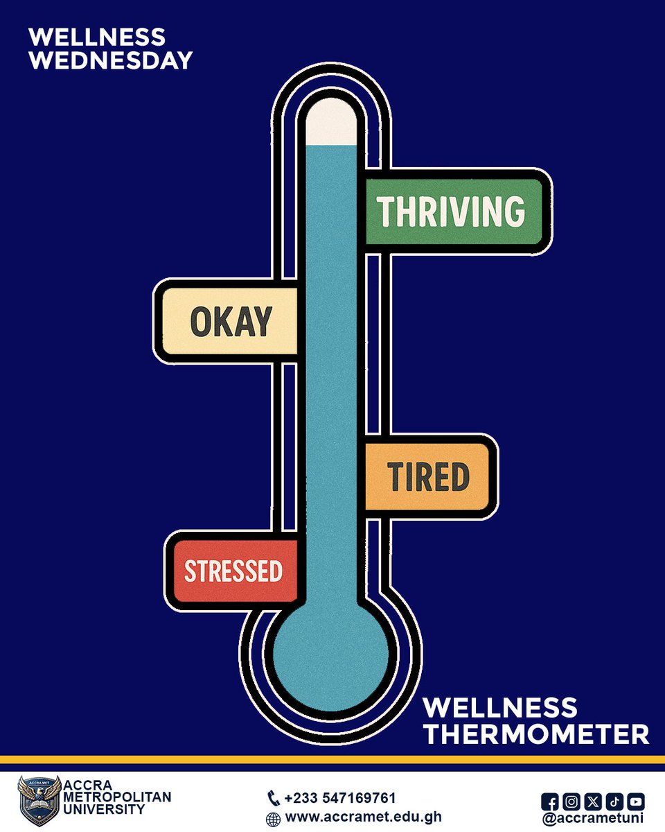 accrametuni's tweet photo. Midweek Check-In 🌿
What’s your wellness temperature today?

Pause. Breathe. Choose one small action to lift your energy.
Drop your level below 👇

#WellnessWednesday #AccraMet
#midweekboost #SkyNani https://t.co/Sj1NGiijkc