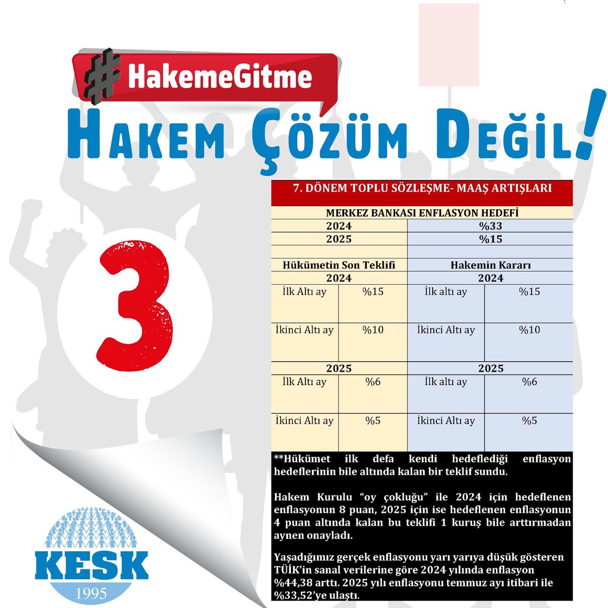Canan Coşkun (@canancoskun1306) on Twitter photo İnsanca yaşayacak ücret hakkımız!
 #HakemeGitme İnsanca yaşayacak ücret hakkımız!
 #HakemeGitme