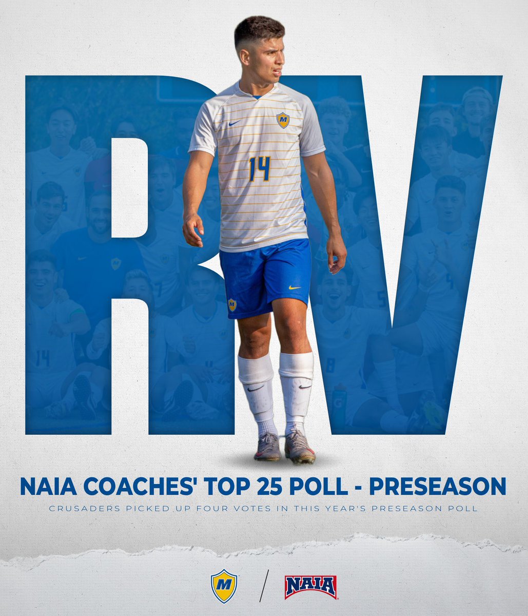 𝐍𝐀𝐈𝐀 𝐑𝐀𝐍𝐊𝐈𝐍𝐆𝐒‼️⚽️

Crusaders receive some national recognition in the first poll of the season 

#CrusaderNation