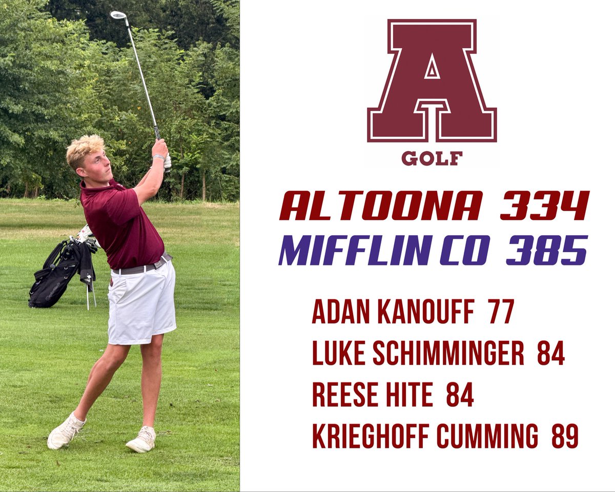 Altoona golf with the road win!   <a href="/AASDSuper/">AASD Superintendent</a> <a href="/altoonastrength/">Altoona Speed and Strength</a> @AltoonaEcho  <a href="/LionsMt/">Mt. Lion Maniacs</a> #AltoonaProud