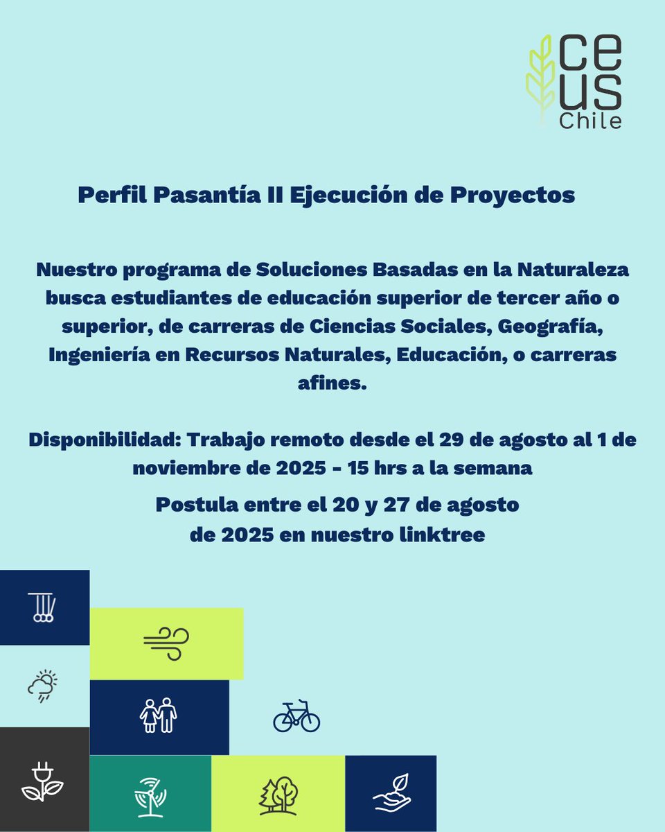 CEUS CHILE tweet media