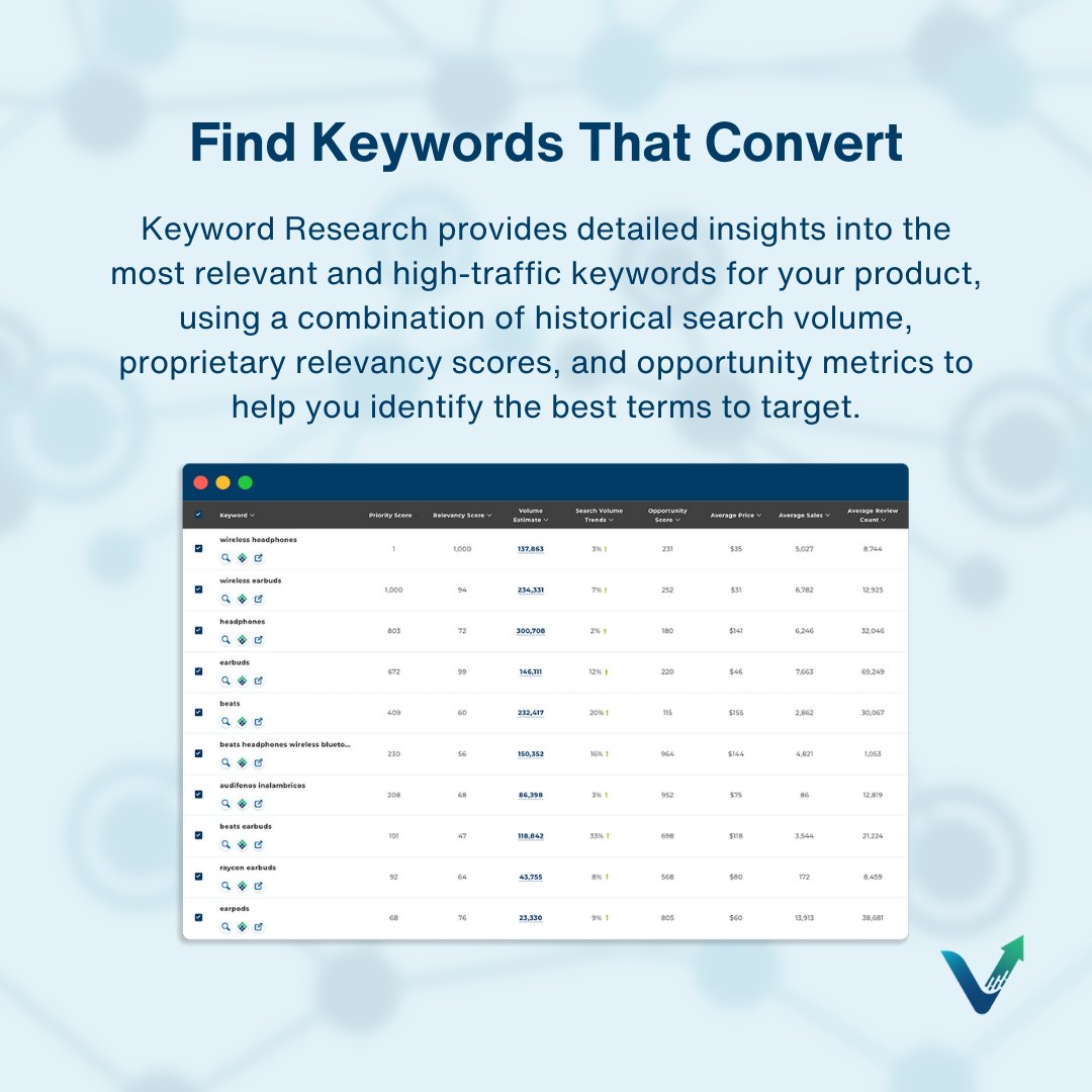 Viral Launch tweet media