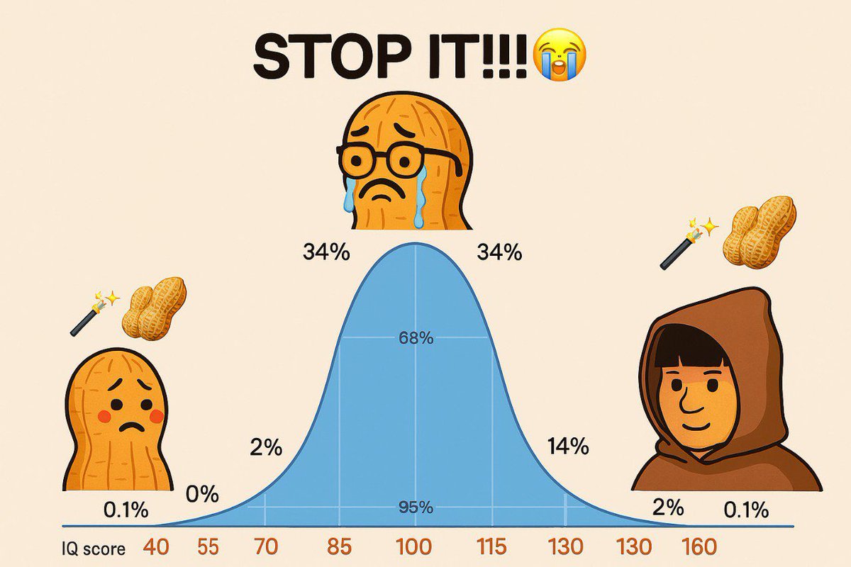 jefferson (@jgdykwim) on Twitter photo SRSI on the 3 day crossed up on the $PBM chart.
You cannot be both a serious trader and fade <a href="/PBMXRPL/">Peanut Butter Manifesto</a> at the same time. SRSI on the 3 day crossed up on the $PBM chart.
You cannot be both a serious trader and fade <a href="/PBMXRPL/">Peanut Butter Manifesto</a> at the same time.