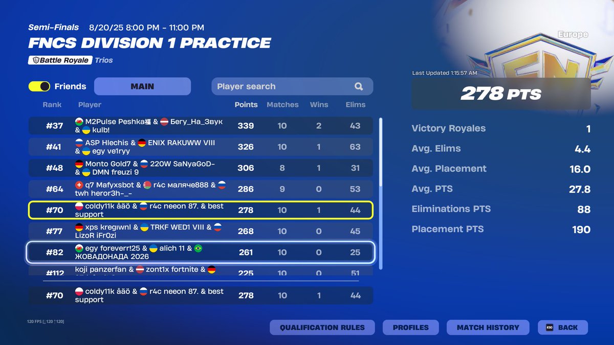 1st day w/ <a href="/coldyyu/">coldy</a> <a href="/best67support/">Lemon</a> 

F/A