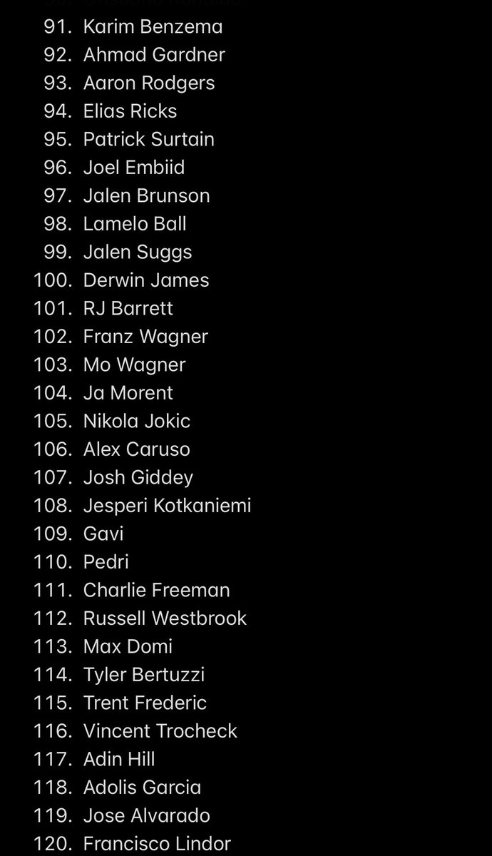 BJOjuiari’s OFFICIAL LIST of the Top 350 athletes who I want to tear their ACLs (IN NO ORDER!!!!) (1-120)