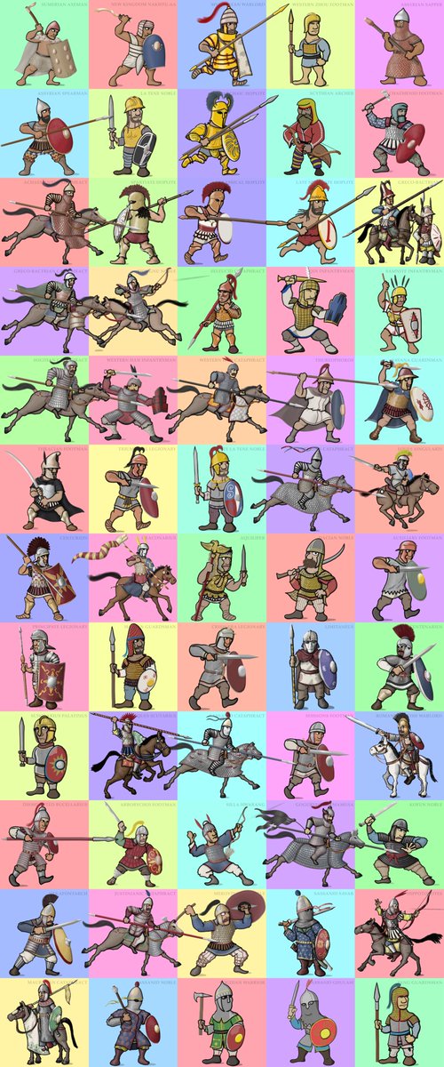 foojerr's tweet photo. 60 figures i've drawn over the years, in vaguely chronological order, from the Bronze Age to the 10th century -- phone ver! https://t.co/dDYvg561jQ