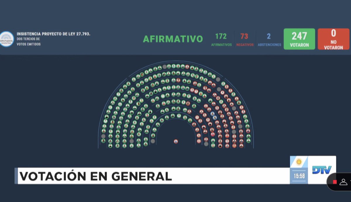 PabloJulianoLP's tweet photo. ¡RECHAZAMOS EL VETO A LA EMERGENCIA EN DISCAPACIDAD! 🏛️💪

@dipdemocraciaps https://t.co/1PkmLgDF6E