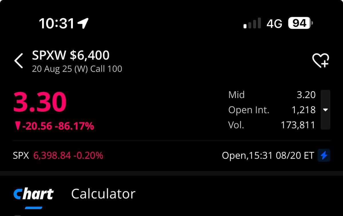 JoyBoy81's tweet photo. بسم الله هيرو زيرو بنفذه ب 0.50 
.
#TSLA #SPX500 #SPX #QQQ #SPY #الأوبشن #الأسهم #السوق_السعودي #الأمريكي #AAPL #AMD #MSFT #NVDA #GOOG #AVGO #META #سباكس #NDX #MSTR #US100 #US500
. https://t.co/aFAahNIOeb