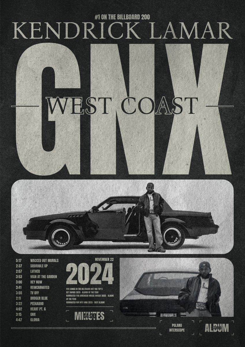 Created in figma 🖌️