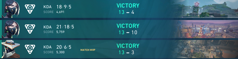 Day 1 of <a href="/EVCtournaments/">EVC</a> Groups ending 3-0
<a href="/TeamCoalesce/">Coalesce</a> Buff is real.
