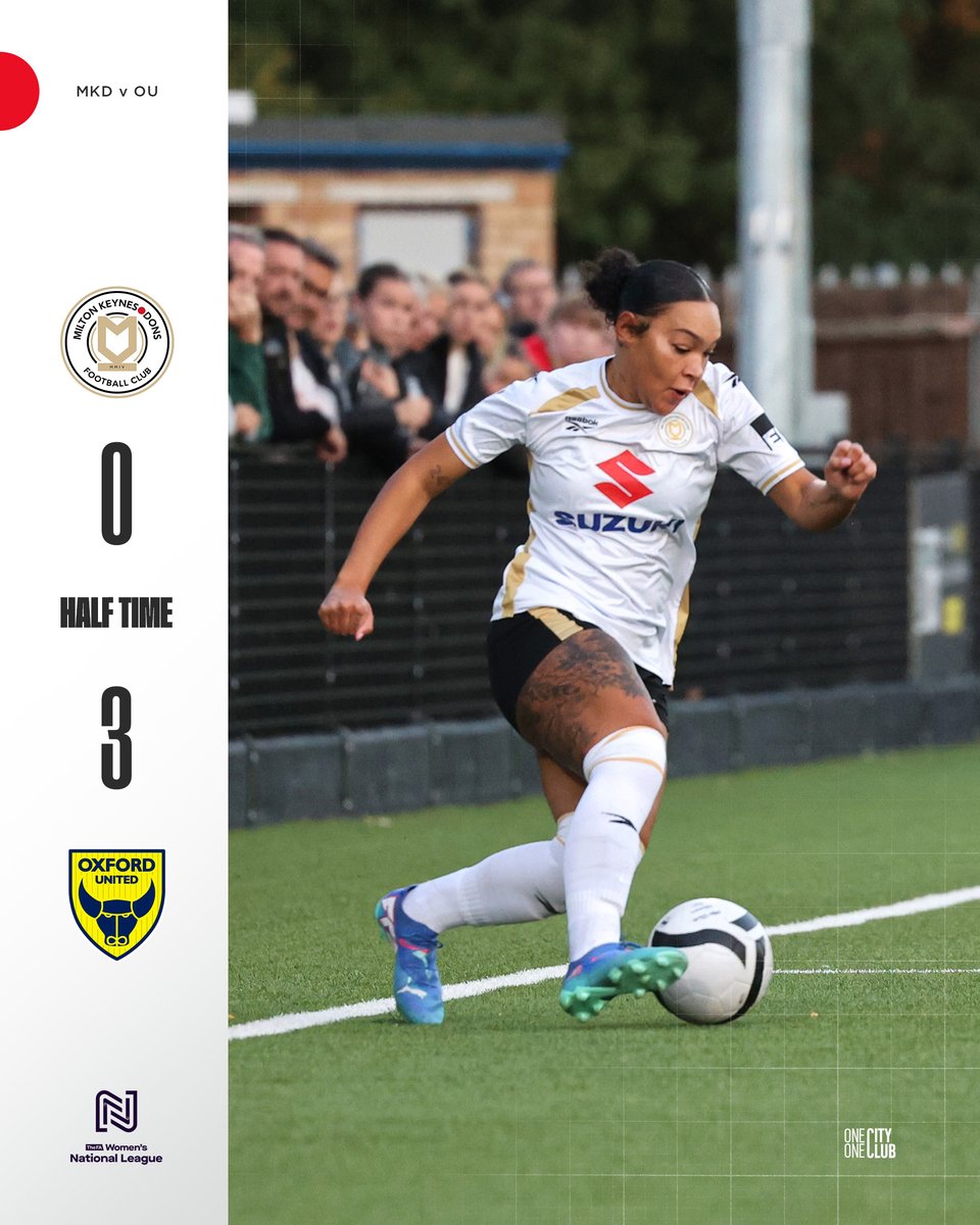 It's Half-Time here at The New Eyrie Stadium.

#COYDW