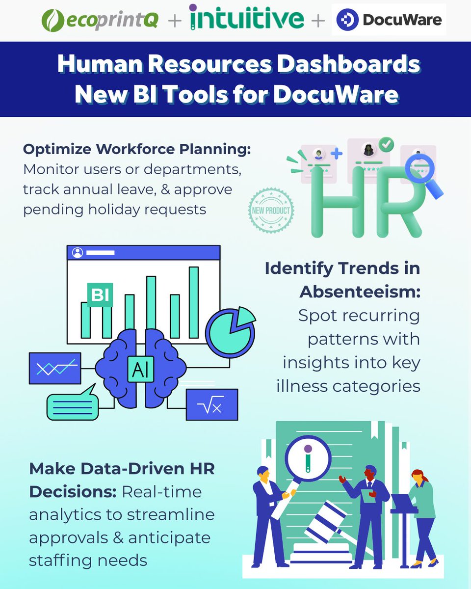 HR teams can gain powerful insights at a glance with the latest department-driven dashboards designed to simplify workforce management.

🔗 Learn more and test the HR dashboards here: ecoprintq.com/intuitive/