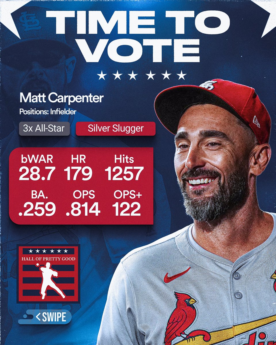 hallofgoodpod's tweet photo. 🚨BREAKING🚨

We’re currently holding a Hall of Pretty Good vote for Matt Carptenter on Instagram (@mlbhallofgood) https://t.co/qD80QdTxKW