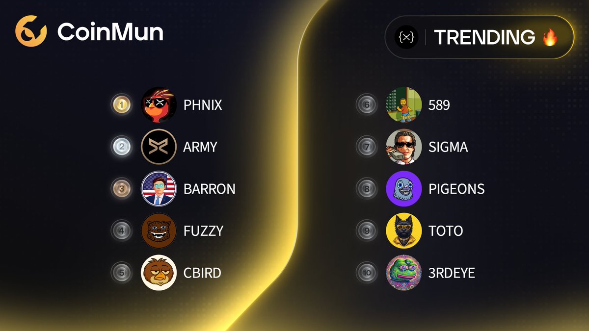 CoinMun (@coinmun) on Twitter photo π₯ Top 10 Trending #CoinMun #Xrpl π₯
π₯ $PHNIX <a href="/phnix_xrp/">Phoenix - $PHNIX</a>
π₯ $ARMY <a href="/ARMY_XRP589/">$ARMY</a>
π₯ $BARRON <a href="/BarronCoinXRPL/">Barron Coin XRPL</a>
4β£ $FUZZY <a href="/fuzzy_xrp/">Fuzzybear</a>
5β£ $CBIRD <a href="/CommonBird_XRPL/">Common Bird on XRPL</a>
6β£ $589 <a href="/589CTO/">$589</a>
7β£ $SIGMA <a href="/SigmaOnXRPL/">SigmaOnXRPL</a>
8β£ #PIGEONS @dannym_pigeons
9β£ $TOTO <a href="/TERRYTOTO_XRPL/">Terry Toto</a>
π #3RDEYE @3rdeye_xrp π₯ Top 10 Trending #CoinMun #Xrpl π₯
π₯ $PHNIX <a href="/phnix_xrp/">Phoenix - $PHNIX</a>
π₯ $ARMY <a href="/ARMY_XRP589/">$ARMY</a>
π₯ $BARRON <a href="/BarronCoinXRPL/">Barron Coin XRPL</a>
4β£ $FUZZY <a href="/fuzzy_xrp/">Fuzzybear</a>
5β£ $CBIRD <a href="/CommonBird_XRPL/">Common Bird on XRPL</a>
6β£ $589 <a href="/589CTO/">$589</a>
7β£ $SIGMA <a href="/SigmaOnXRPL/">SigmaOnXRPL</a>
8β£ #PIGEONS @dannym_pigeons
9β£ $TOTO <a href="/TERRYTOTO_XRPL/">Terry Toto</a>
π #3RDEYE @3rdeye_xrp