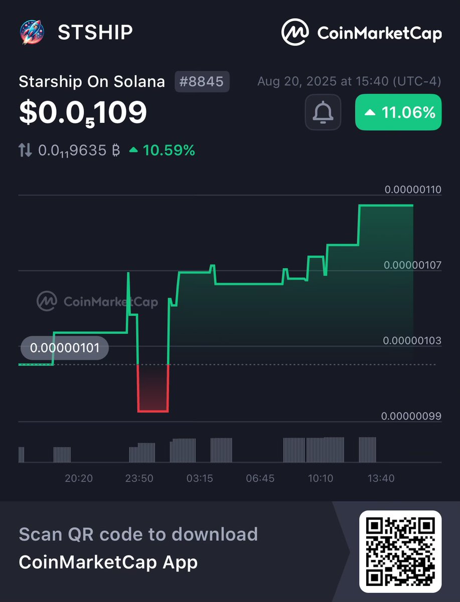 Starship OG $STSHIP tweet media