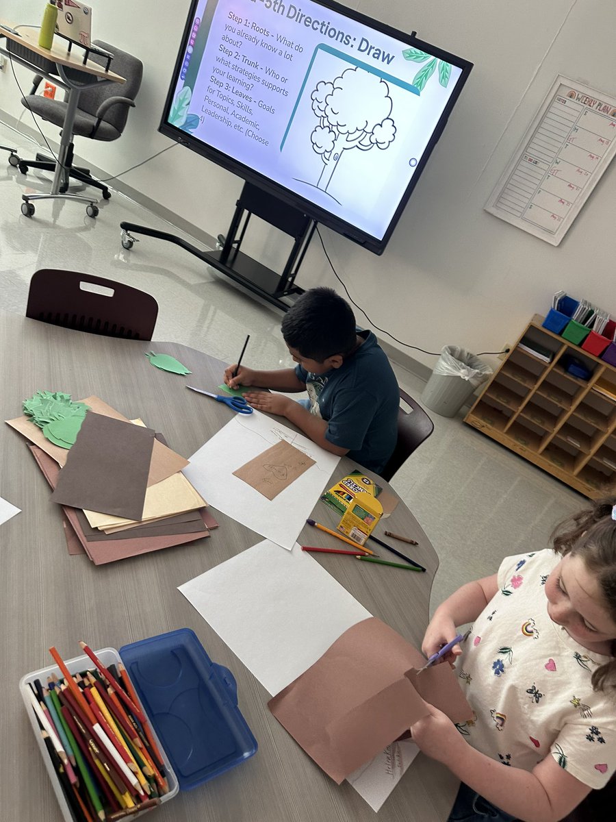 WilliamzWizardz's tweet photo. My 1st &amp; 3rd Grade Wizardz at @ABStrawn are creating Talent Trees to understand themselves and how they can grow their gifts this year! #roarinGTalent #UnlockingPotential #LISDWeAreHere https://t.co/XC3g0lsQvW