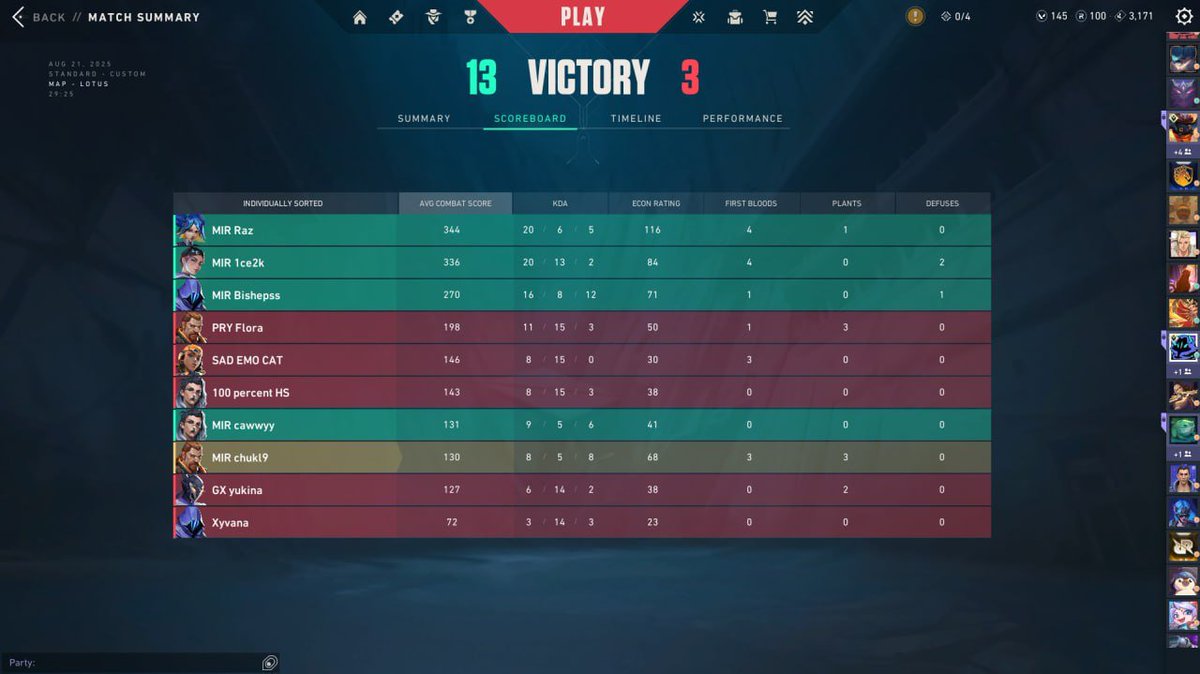 Great team win today at the <a href="/EVCtournaments/">EVC</a>!

GGWP <a href="/chukl9/">chukl9</a> <a href="/_Razboy_/">Raz</a> <a href="/Bishepss3/">Bishepss</a> <a href="/Cawwyyvlr/">Cawwyy</a> <a href="/1ce2k_/">1ce2k</a> 

Let’s keep it going #LETSGOMIR