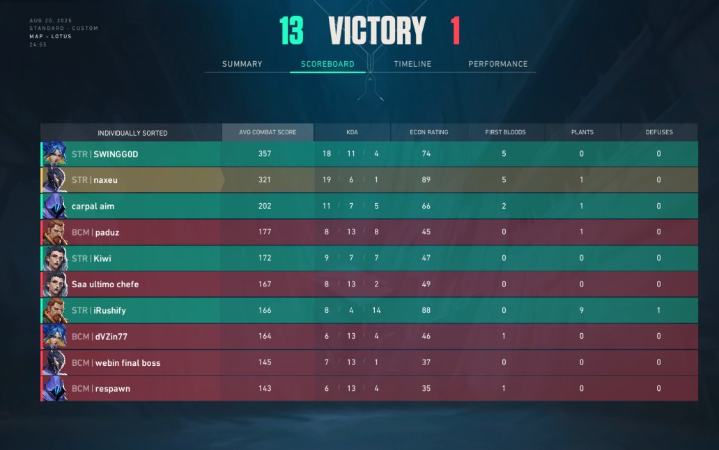 The Strongest tweet media