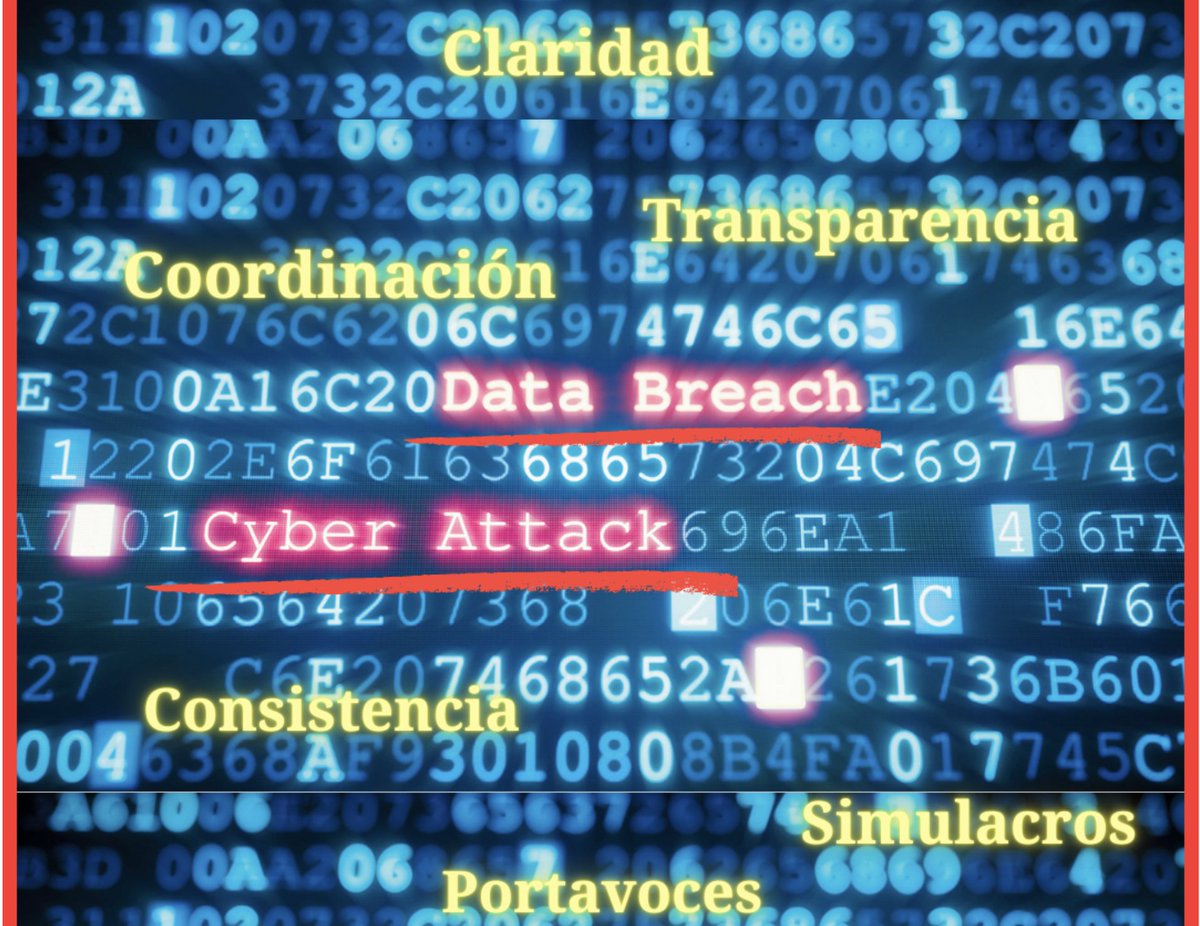 Seis claves para generar confianza cuando una organización sufre una crisis de #reputación por un #ciberataque ⚠️ y que si sabemos manejarlas protegeremos la imagen pública y la confianza 
⬇️⬇️
nataliasara.com/2025/08/19/com…

#gestióndecrisis #comunicacióndecrisis