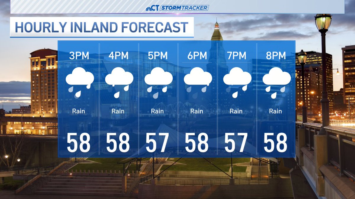Alexis Clemons (@wx_alexis) on Twitter photo A nice, chilly rain has moved over much of Connecticut this afternoon, and it will persist through the evening and overnight hours. Temperatures will be in the 50s and 60s through the rest of your Wednesday! #ctwx #nbcct <a href="/NBCConnecticut/">NBC Connecticut</a> A nice, chilly rain has moved over much of Connecticut this afternoon, and it will persist through the evening and overnight hours. Temperatures will be in the 50s and 60s through the rest of your Wednesday! #ctwx #nbcct <a href="/NBCConnecticut/">NBC Connecticut</a>