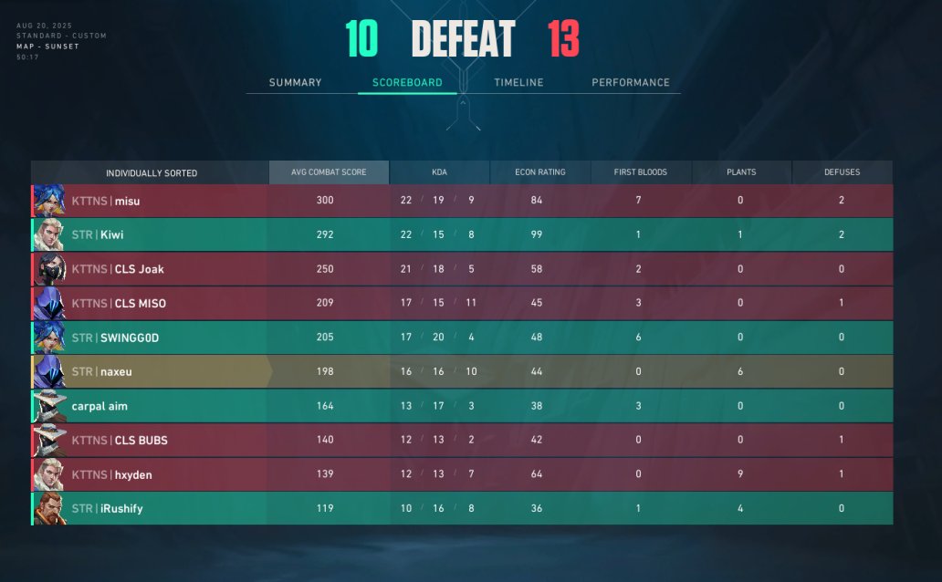 The Strongest tweet media