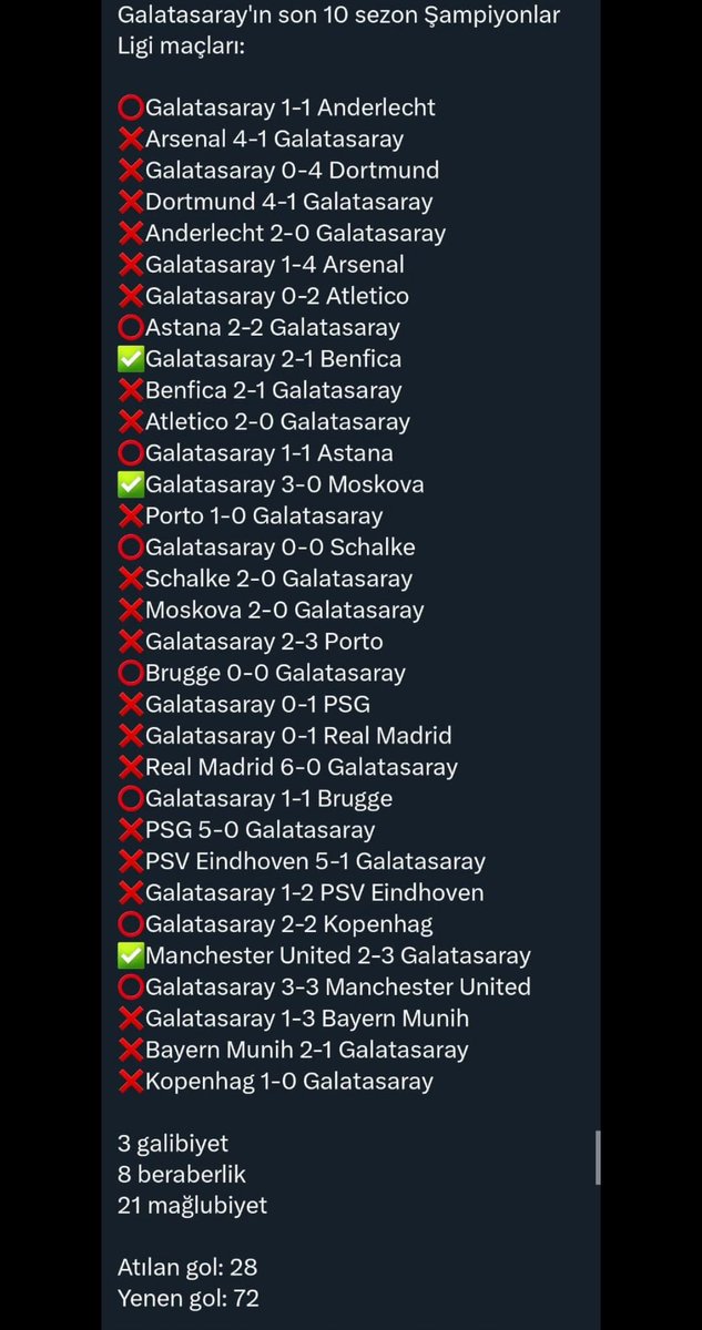 @Efsanebaskan_28 <a href="/HonoreDeBerke/">Honorede</a> Aynen knk. Sg şimdi