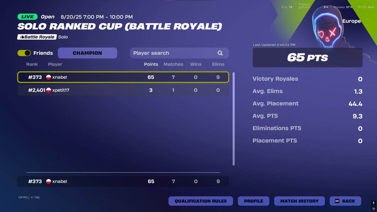 xnabeee's tweet photo. 373rd 🥇😈┃SOLO RANKED CUP (BATTLE ROYAL) [0$] @peety47 @RazZzero0oFN 

ima be back next week cookin up 🔜🔛🔝 https://t.co/bdfSGe3YyK