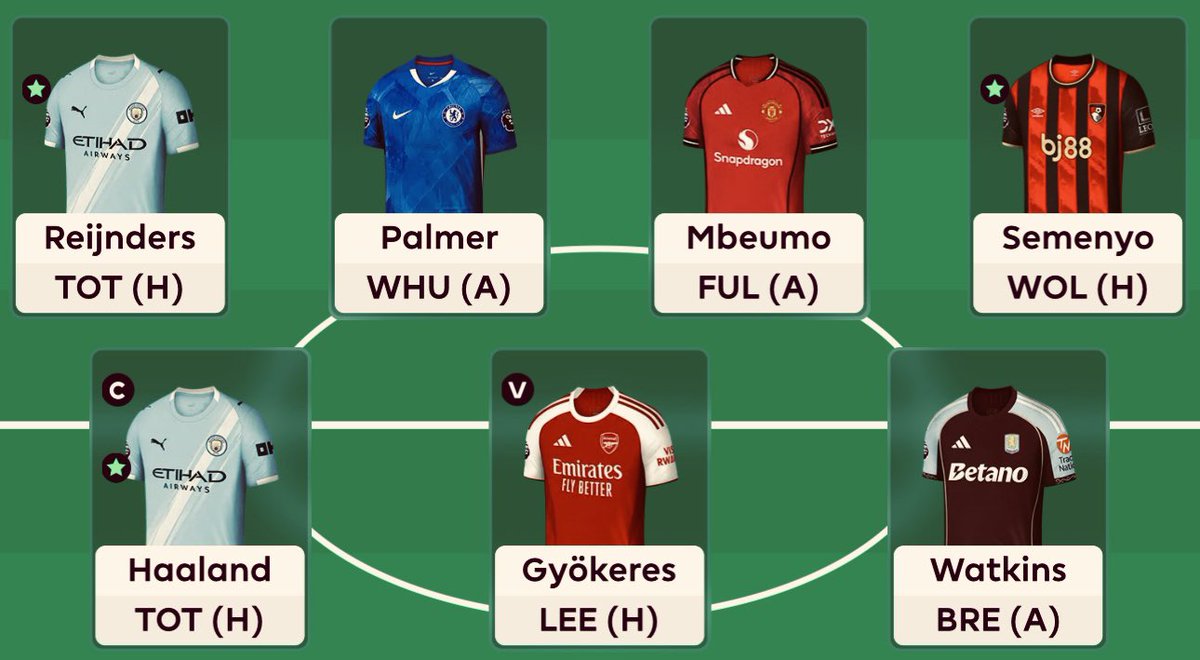 Suleiman (FPL) 🇸🇳🇨🇦 tweet media