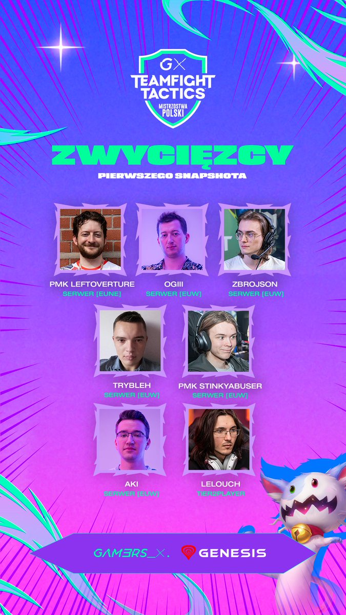 Przedstawiamy zwycięzców wtorkowego snapshota 👏
Chłopaki, powodzenia w pierwszej kolejce! 🔥