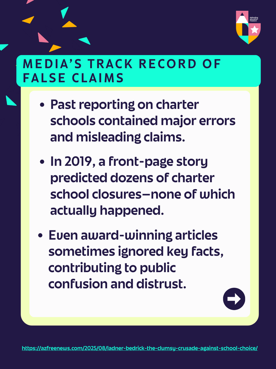 DefendEdFreedom's tweet photo. 📢 Did you know? Arizona media hasn’t always told the truth about school choice and they still aren’t today. Check out @matthewladner and @JasonBedrick's
article for the facts 💪➡️https://t.co/MPixCOZbrg https://t.co/aaB2GK6ScV