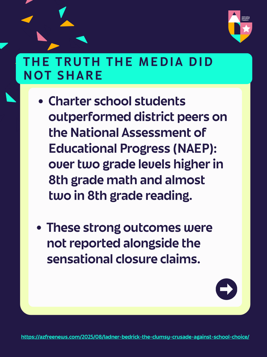 DefendEdFreedom's tweet photo. 📢 Did you know? Arizona media hasn’t always told the truth about school choice and they still aren’t today. Check out @matthewladner and @JasonBedrick's
article for the facts 💪➡️https://t.co/MPixCOZbrg https://t.co/aaB2GK6ScV