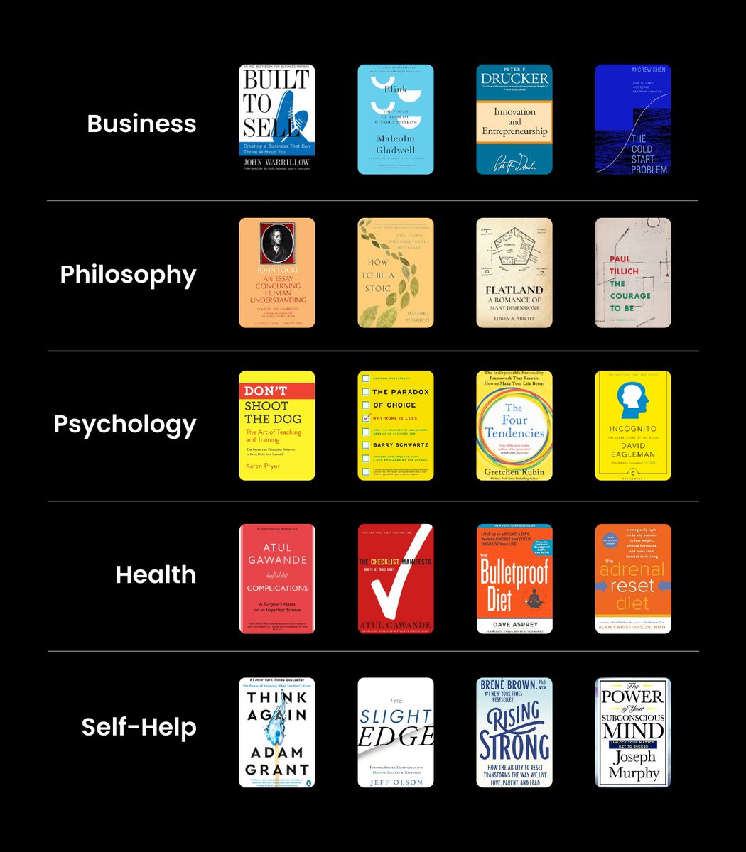 BookNote (@booknoteapp) on Twitter photo 