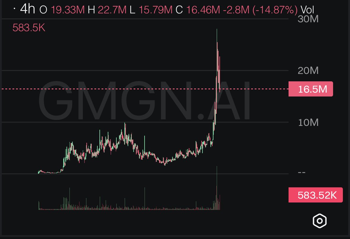 Gg thanks for playing 
$flipr