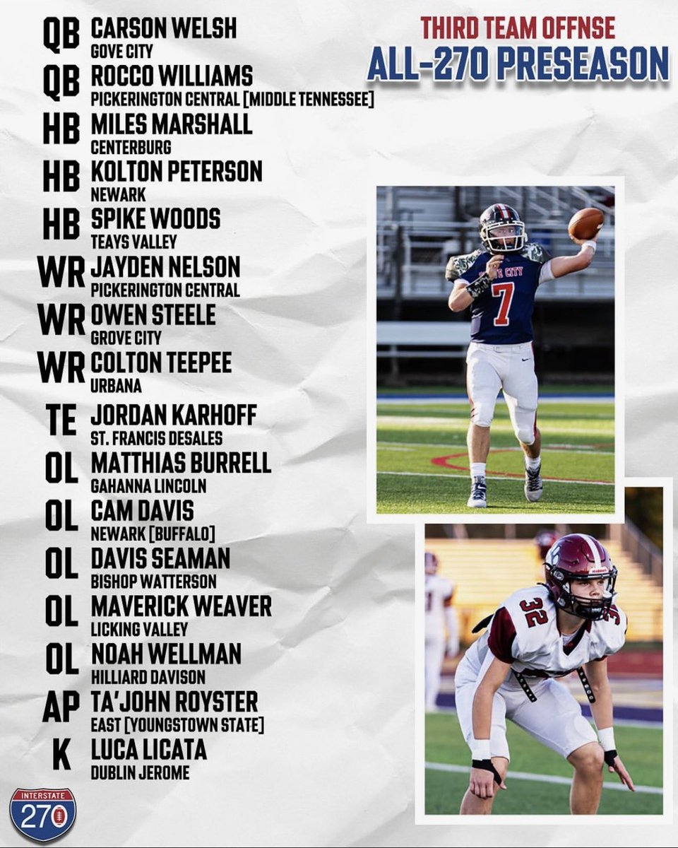 Proud moment for the program — <a href="/RoysterTajohn/">Ta’John “Thegreat” Royster 🔥</a> named <a href="/270Gridiron/">270 Gridiron 🏈</a> Preseason All-State! 👏🏾 Future is bright. 🔥 #EastBeast #TigerNation