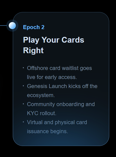 Roadmap <a href="/virtuals_io/">Virtuals Protocol</a> 
Epoch 2 from $VPAY

Epoch 2
-Early access waitlist opens for the offshore card.
-Genesis Launch starts the ecosystem.
-Community onboarding and KYC process begin.
-Virtual and physical cards start rolling out.

x.com/0xmals/status/…