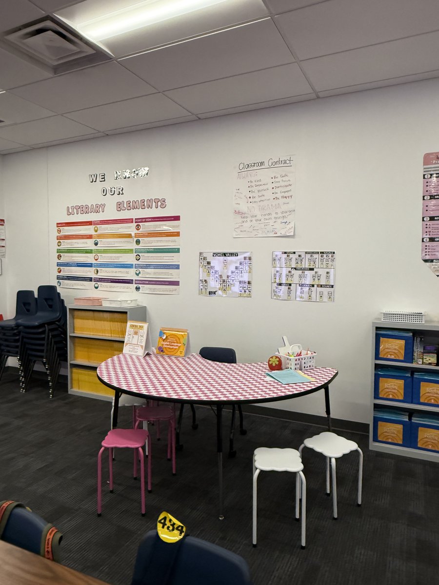 Employee Onboarding and Development tweet media