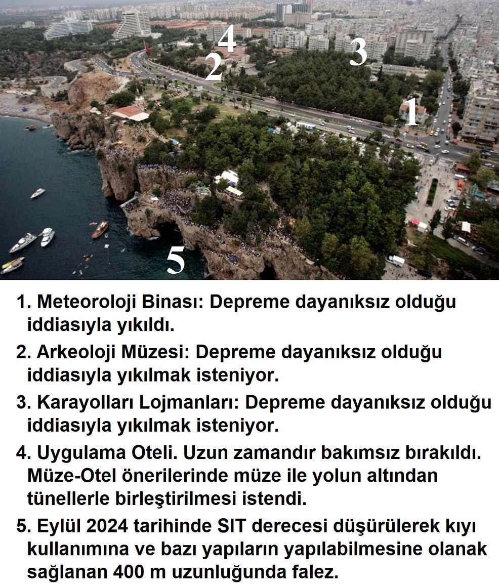muzecalisma's tweet photo. #antalyamüzesi #antalyafalezleri https://t.co/3uT3o2uuSW